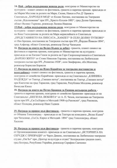 Тополовград 23 - ОНЧ Будилник 1898г. - Ракитово